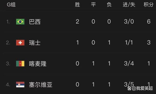 网球少女的追求